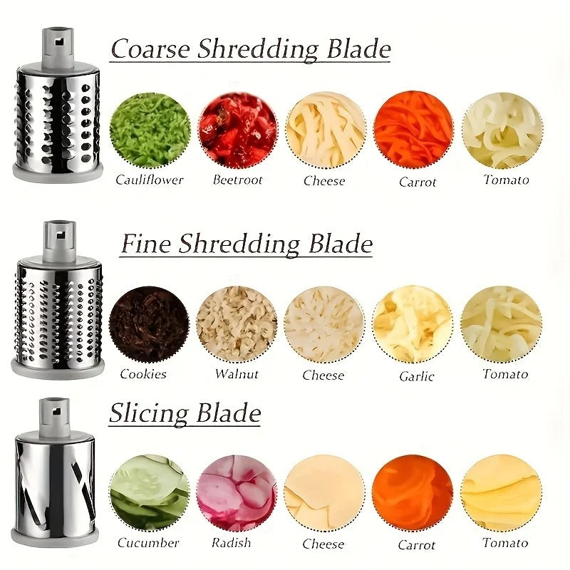 Fast Slicer