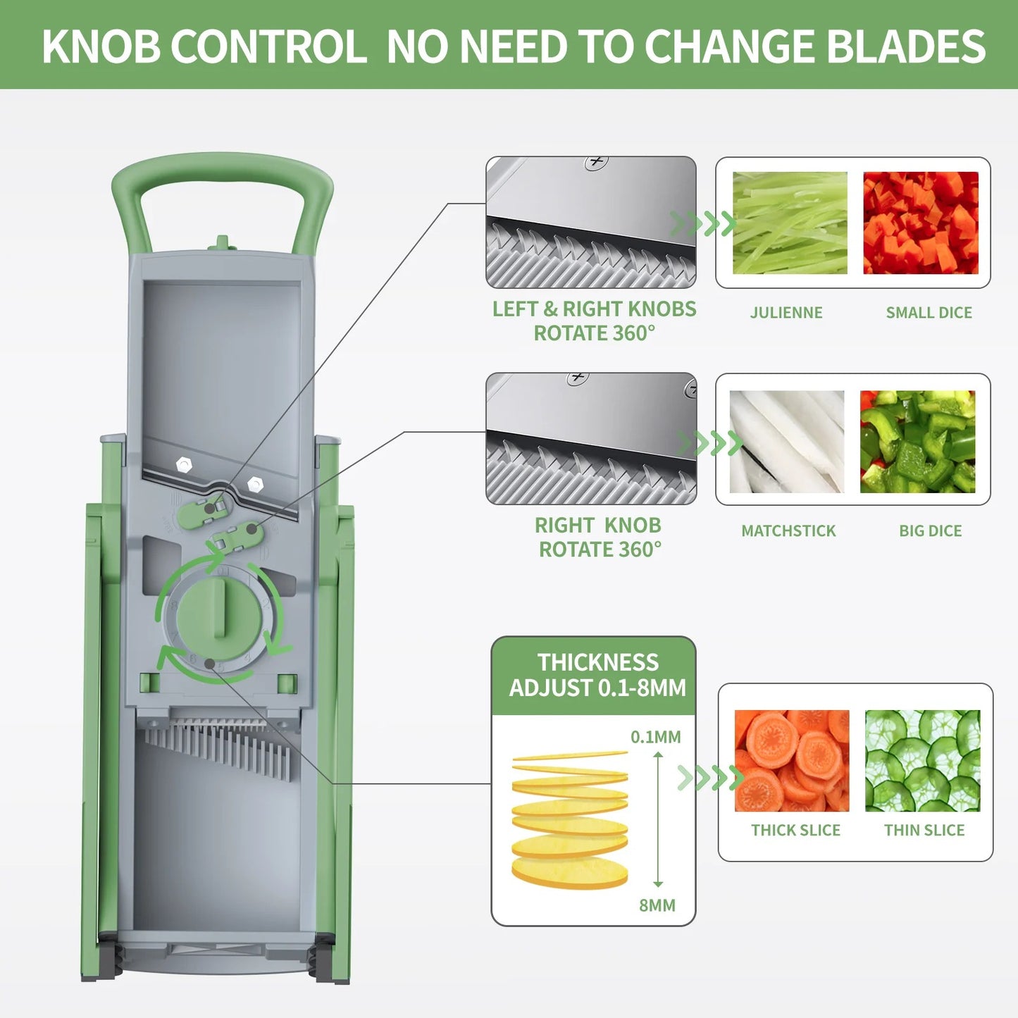 Easy Slicer