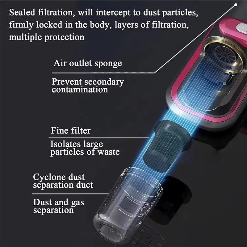 Perfect Bed Vacuum